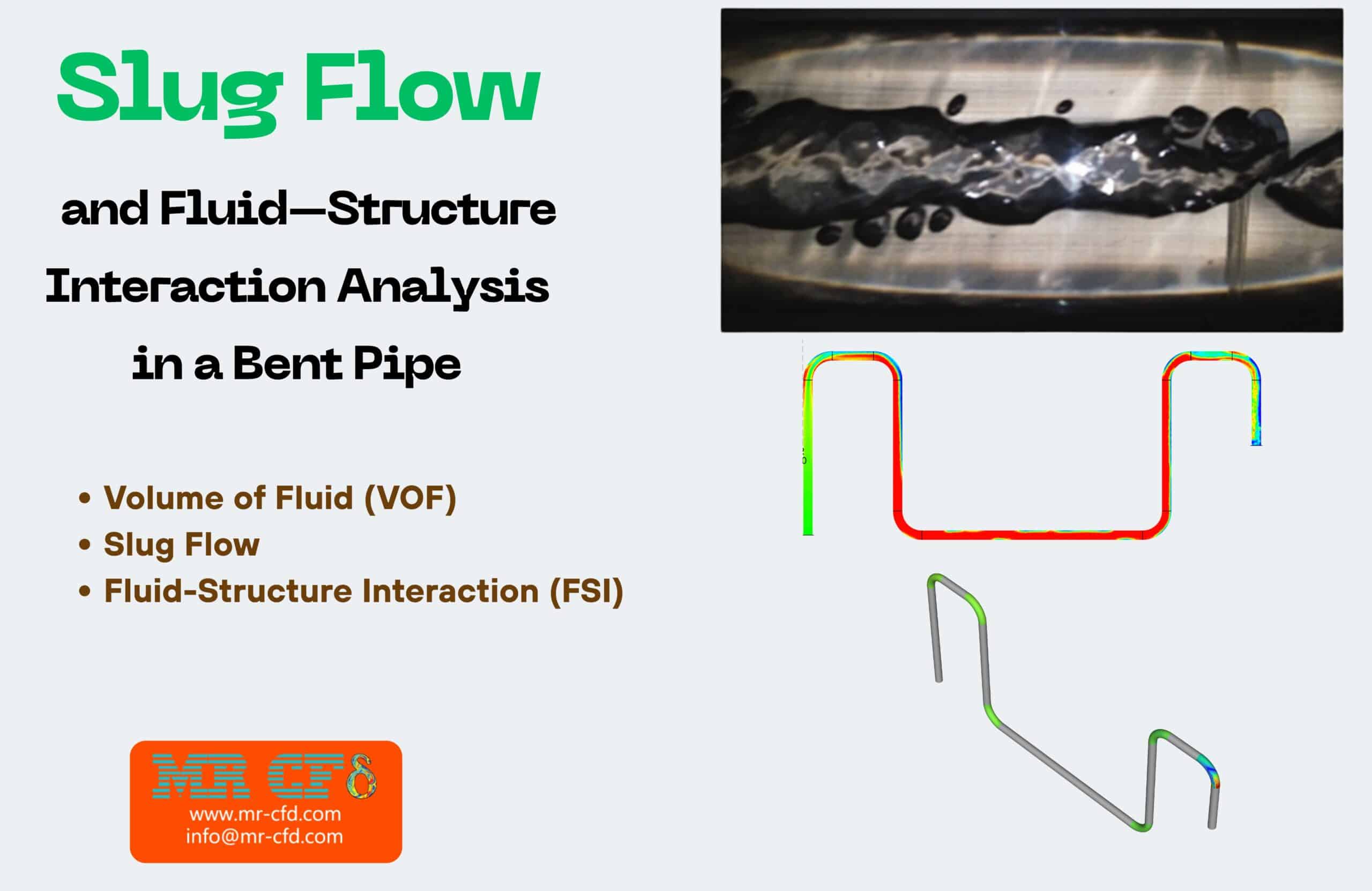 Slug Flow CFD Simulation and Fluid–Structure Interaction Analysis in a Bent Pipe