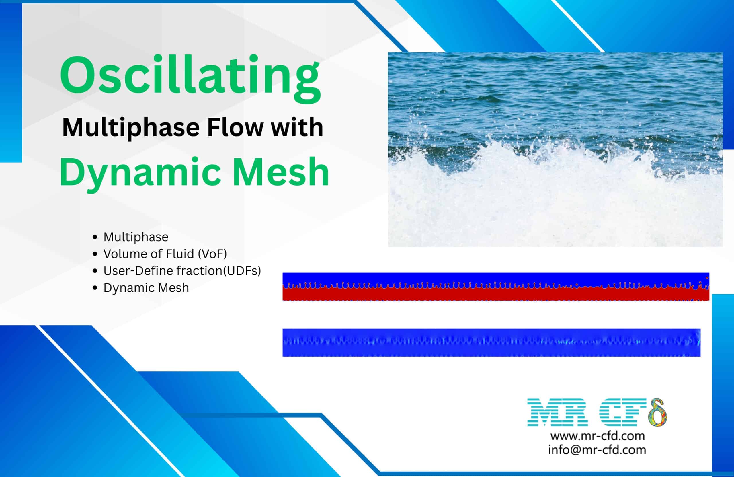 Oscillating Multiphase Flow with Dynamic Mesh