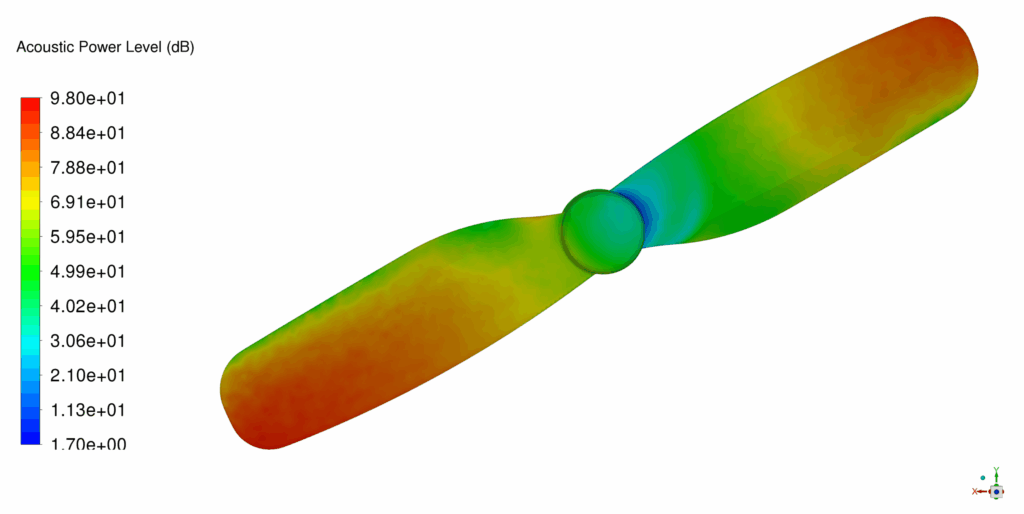 Rq-7 Shadow Uav Acoustic Analysis: Cfd Simulation By Ansys Fluent 9 Rq-7