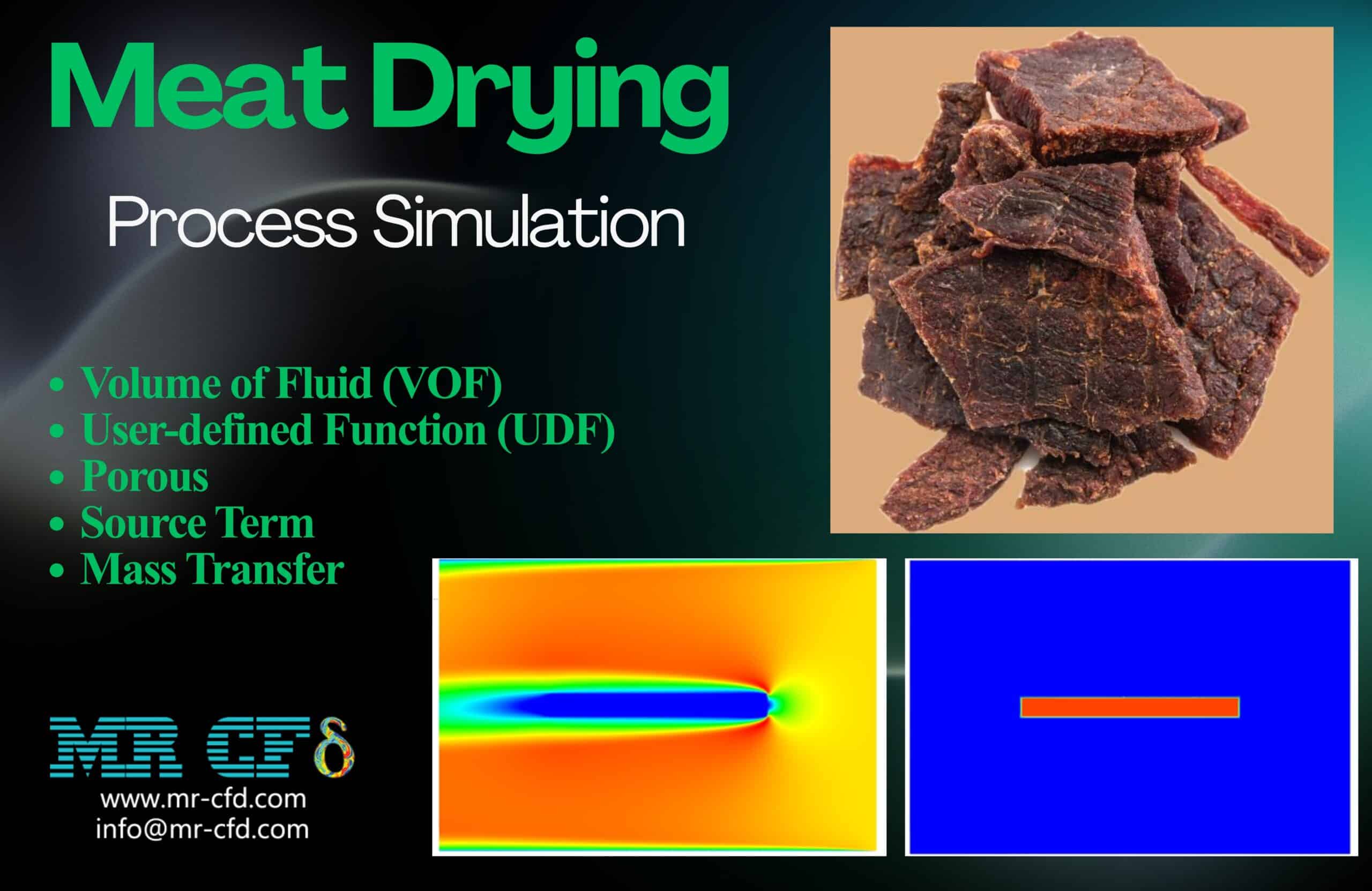 Meat Drying Process Simulation Using VOF Model and Porous Media Approach