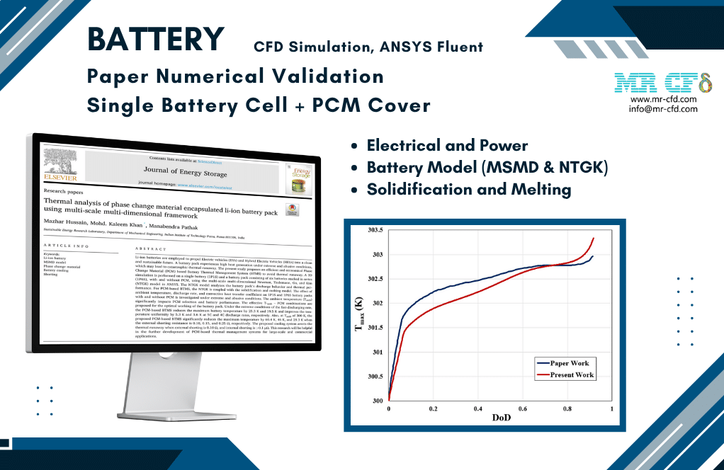 Battery 1P1S with PCM Cover, Paper Numerical Validation, ANSYS Fluent
