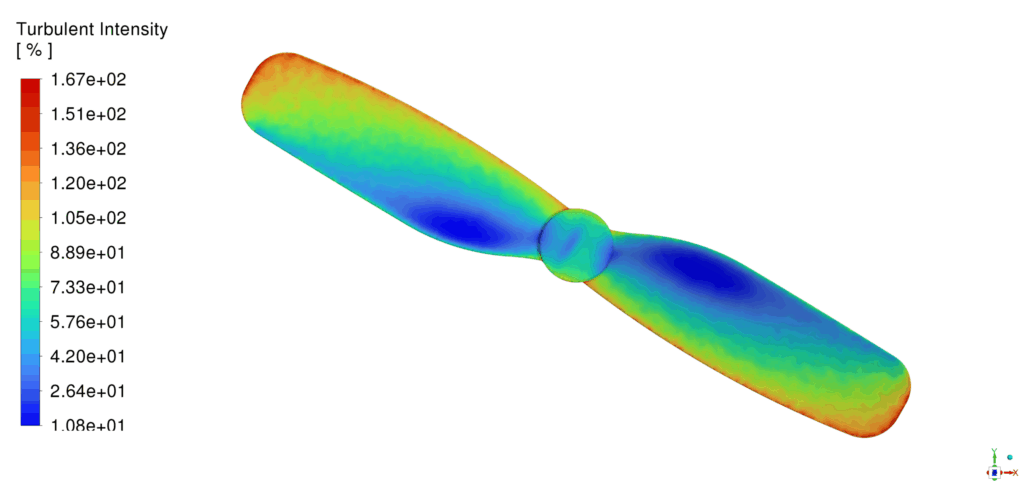 Rq-11 Raven Uav(Drone) Acoustic Analysis: Cfd Simulation By Ansys Fluent 10 Rq-11