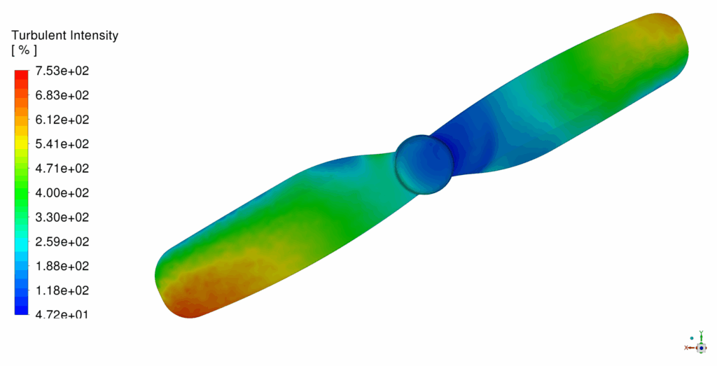 Rq-7 Shadow Uav Acoustic Analysis: Cfd Simulation By Ansys Fluent 10 Rq-7