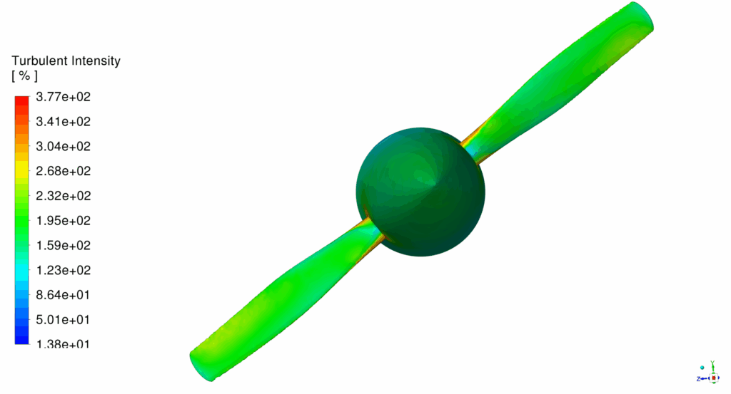 Scaneagle Uav(Drone) Acoustic Analysis: Cfd Simulation By Ansys Fluent 10 Scaneagle