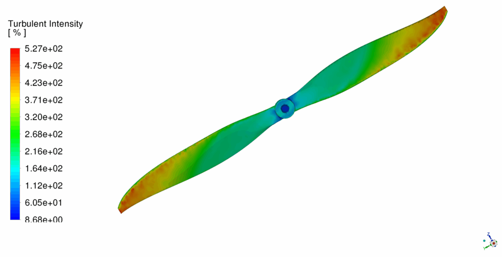 Skywalker-X5 Uav(Drone) Acoustic Analysis: Cfd Simulation By Ansys Fluent 10 Skywalker-X5