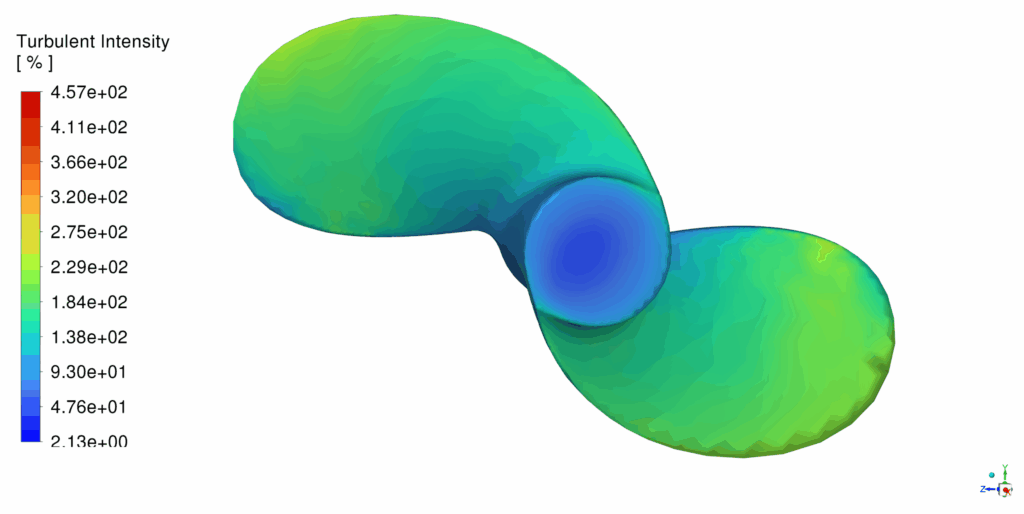 Skywalker-X8 Uav(Drone) Acoustic Analysis: Cfd Simulation By Ansys Fluent 10 Skywalker-X8