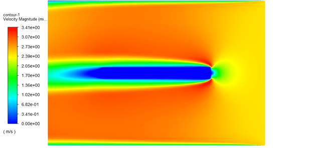 Meat Drying Process Simulation Using Vof Model And Porous Media Approach 20 Velocity Contour At T1070 S For Case 1