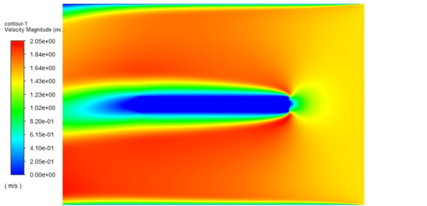 Meat Drying Process Simulation Using Vof Model And Porous Media Approach 24 Velocity Contour At T1070 S For Case 2