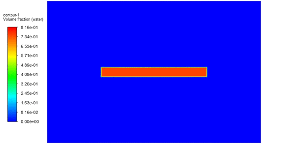 Meat Drying Process Simulation Using Vof Model And Porous Media Approach 23 Water Volume Fraction At T253 S For Case 1