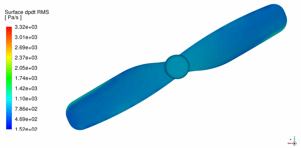 Rq-7 Shadow Uav Acoustic Analysis: Cfd Simulation By Ansys Fluent 15 Rq-7