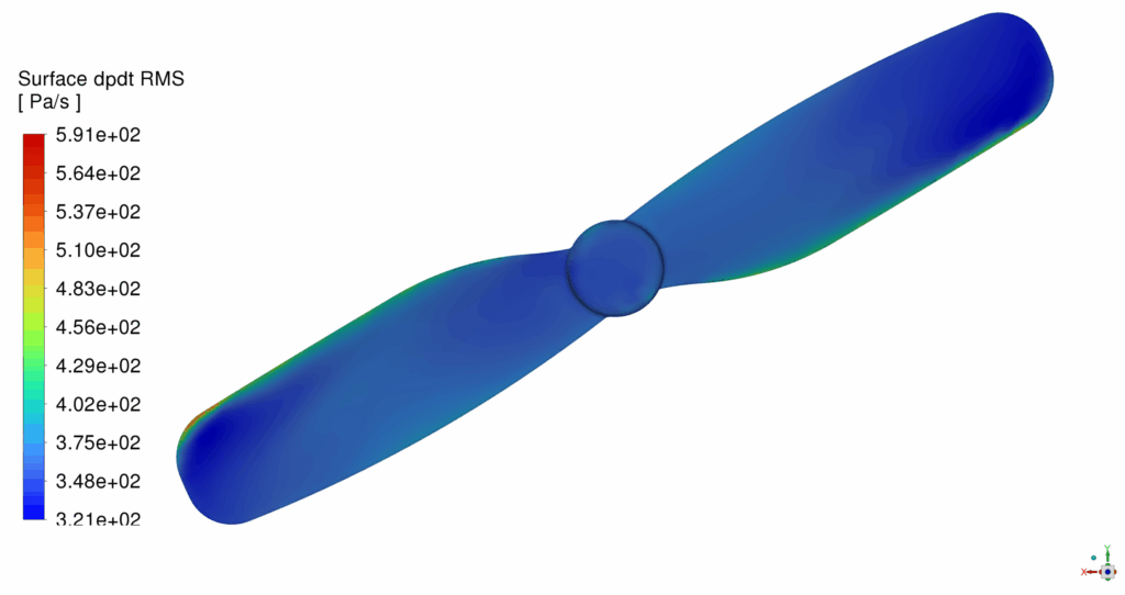 Rq-11 Raven Uav(Drone) Acoustic Analysis: Cfd Simulation By Ansys Fluent 15 Rq-11