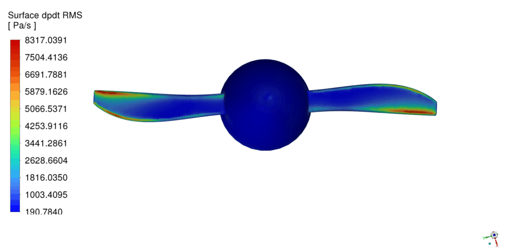 Bayraktar Uav Acoustic Analysis: Cfd Simulation By Ansys Fluent 15 Dpdt Rms Scaled E1760869676875