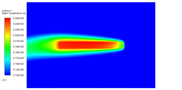 Meat Drying Process Simulation Using Vof Model And Porous Media Approach 25 Temperature Contour At T1070 S For Case 2