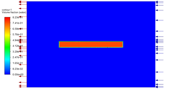 Meat Drying Process Simulation Using Vof Model And Porous Media Approach 27 Water Volume Fraction At T1070 S For Case 2