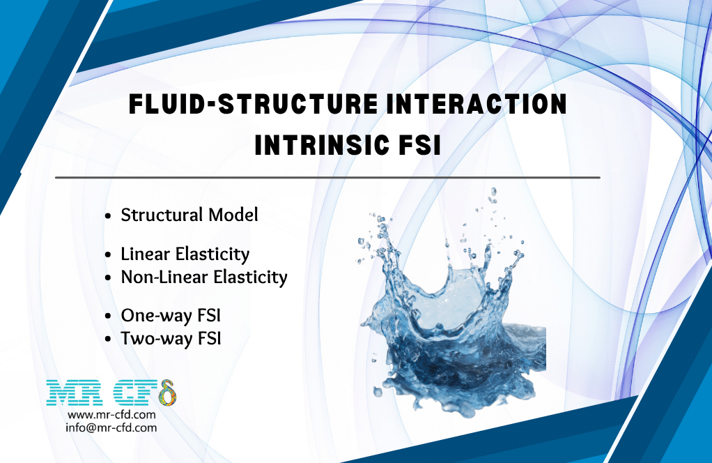 Home 1 Fluid-Structure Interaction Concepts, Intrinsic Fsi, Ansys Fluent
