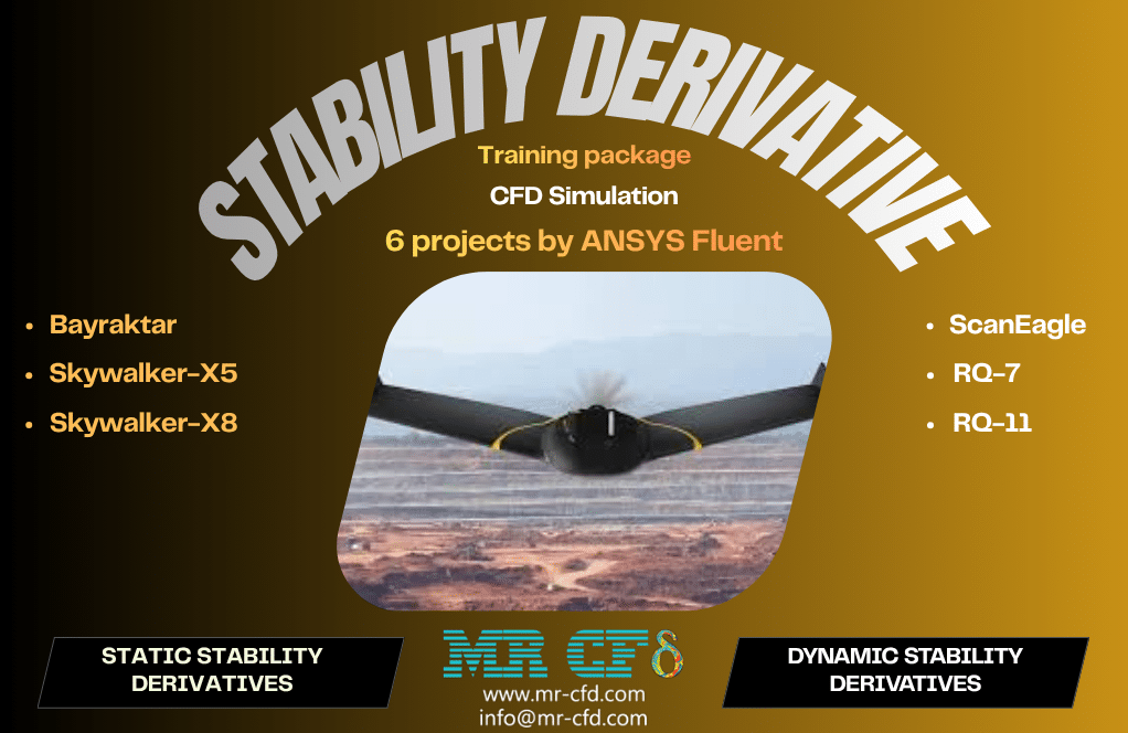 Uav (Drone) Static And Dynamic Stability Derivative, Cfd Simulation Training Package: 6 Projects By Ansys Fluent 1 Stability Derivative