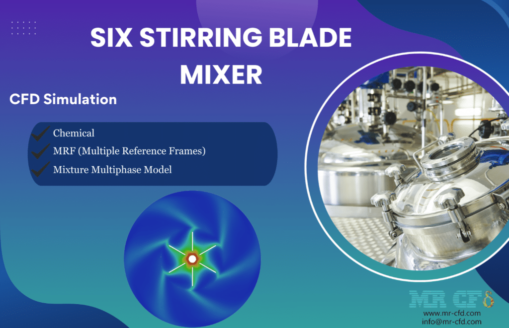 Rotary Equipment 2 Rotary Equipment