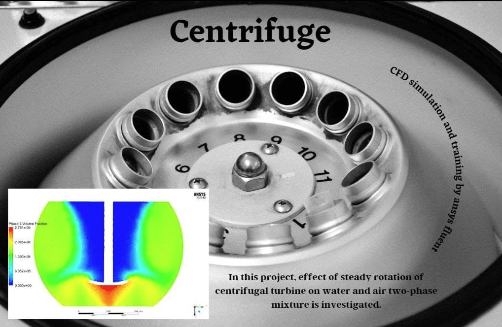 Rotary Equipment 5 Rotary Equipment
