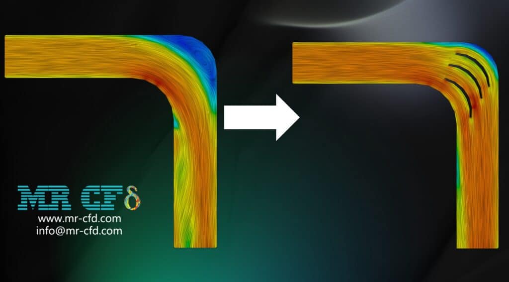 Silencer Analysis In An L-Shaped Duct Cfd Simulation Using Ansys Discovery 5 Silencer