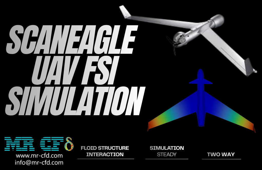 Home 5 Scaneagle Uav(Drone) Fsi Analysis: Cfd Simulation By Ansys Fluent