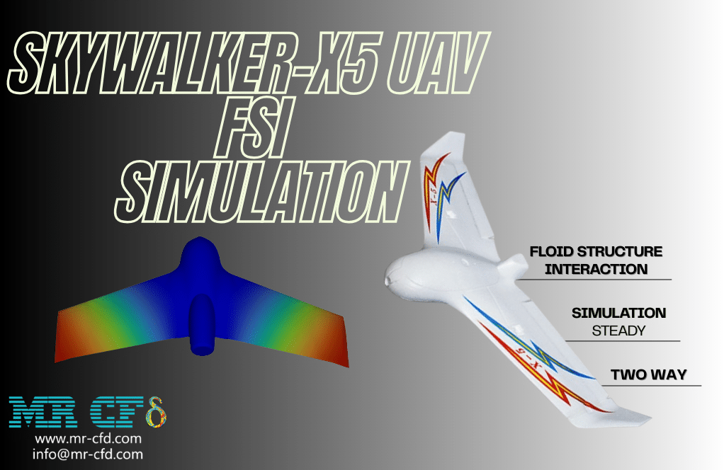 Home 4 Skywalker_X5 Uav(Drone) Fsi Analysis: Cfd Simulation By Ansys Fluent