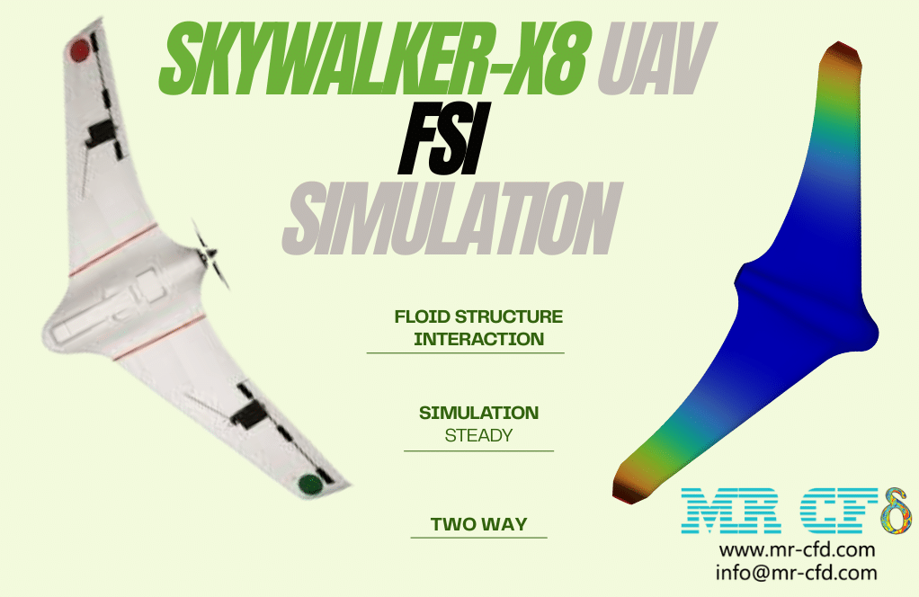 Home 3 Skywalker_X8 Uav(Drone) Fsi Analysis: Cfd Simulation By Ansys Fluent