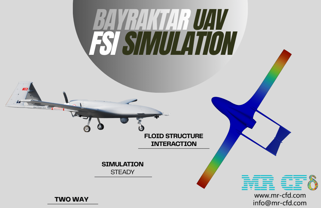 Home 2 Bayraktar Uav Fsi Analysis: Cfd Simulation By Ansys Fluent