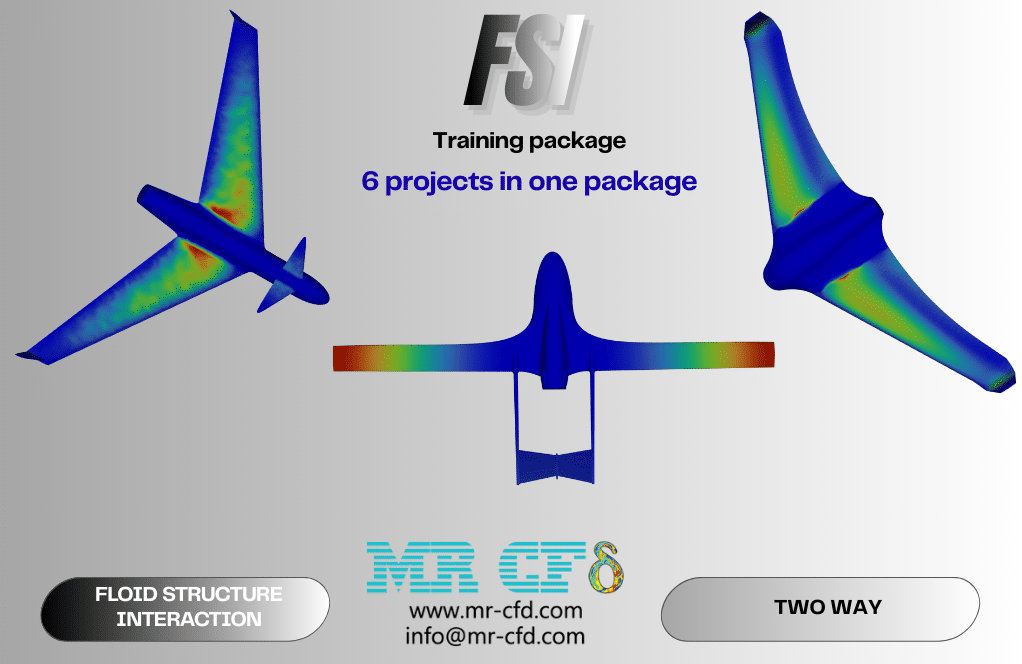 Home 6 Uav (Drone) Fsi Analysis: Cfd Simulation By Ansys Fluent, 6 Projects