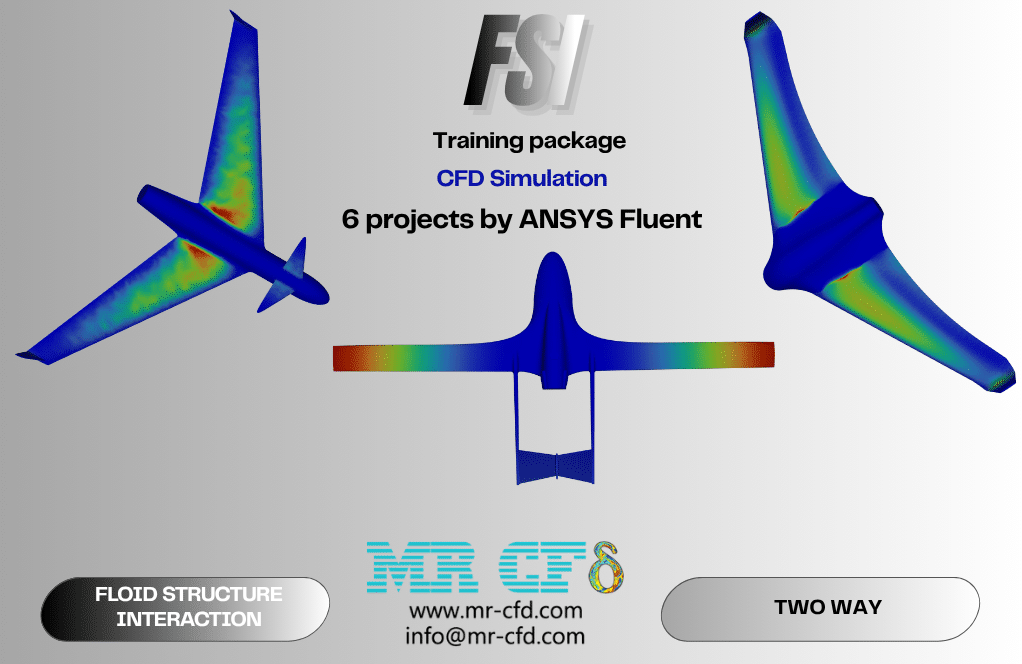 Home 15 Uav (Drone) Fsi, Cfd Simulation Training Package: 6 Projects By Ansys Fluent