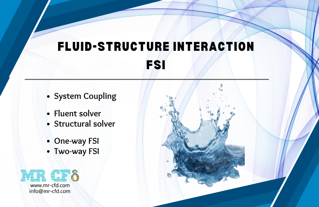 Home 2 Fluid-Structure Interaction (Fsi) Concepts, System Coupling, Ansys Fluent
