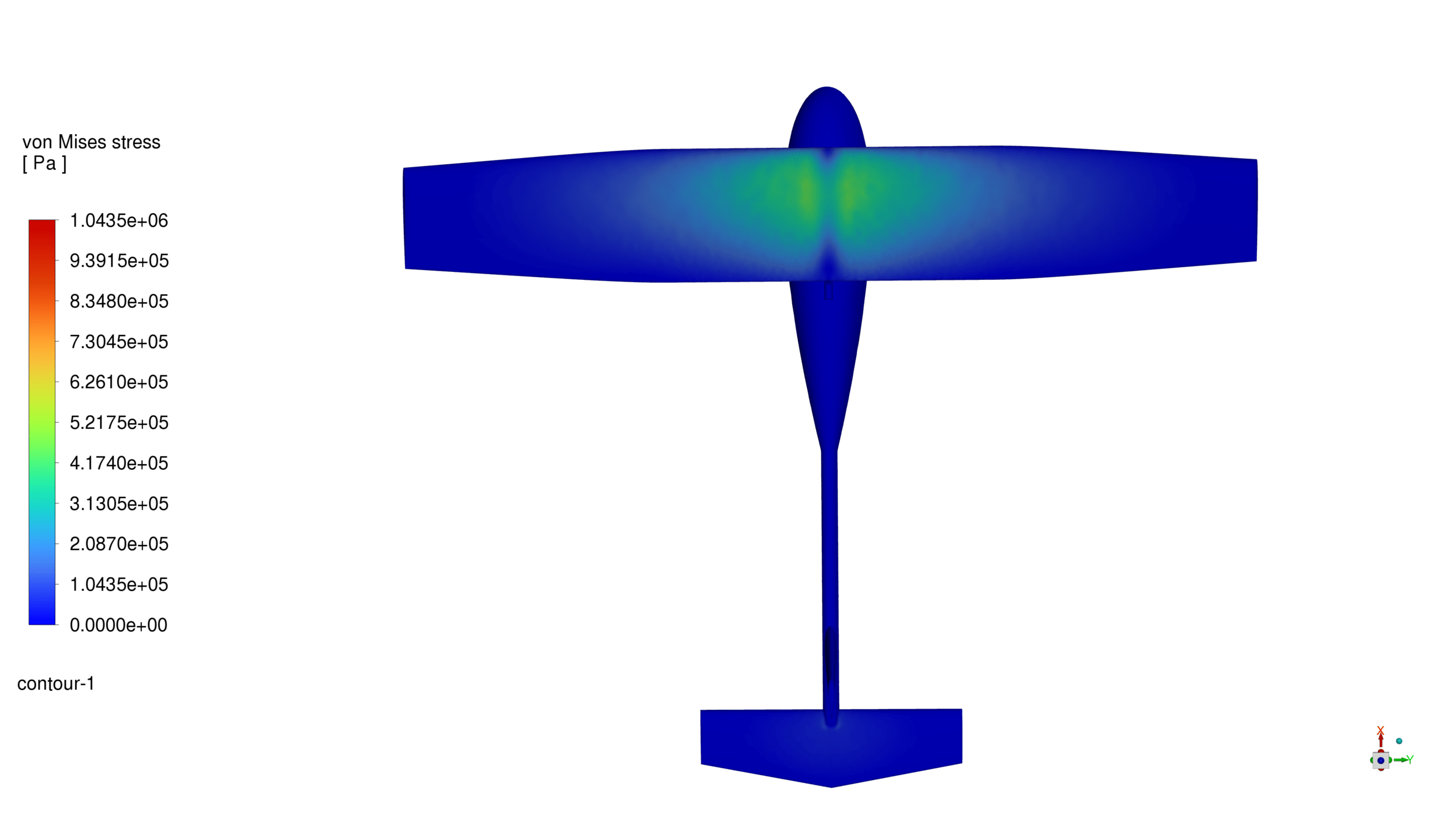 Rq_11 Uav(Drone) Fsi Analysis: Cfd Simulation By Ansys Fluent 6 Rq_11