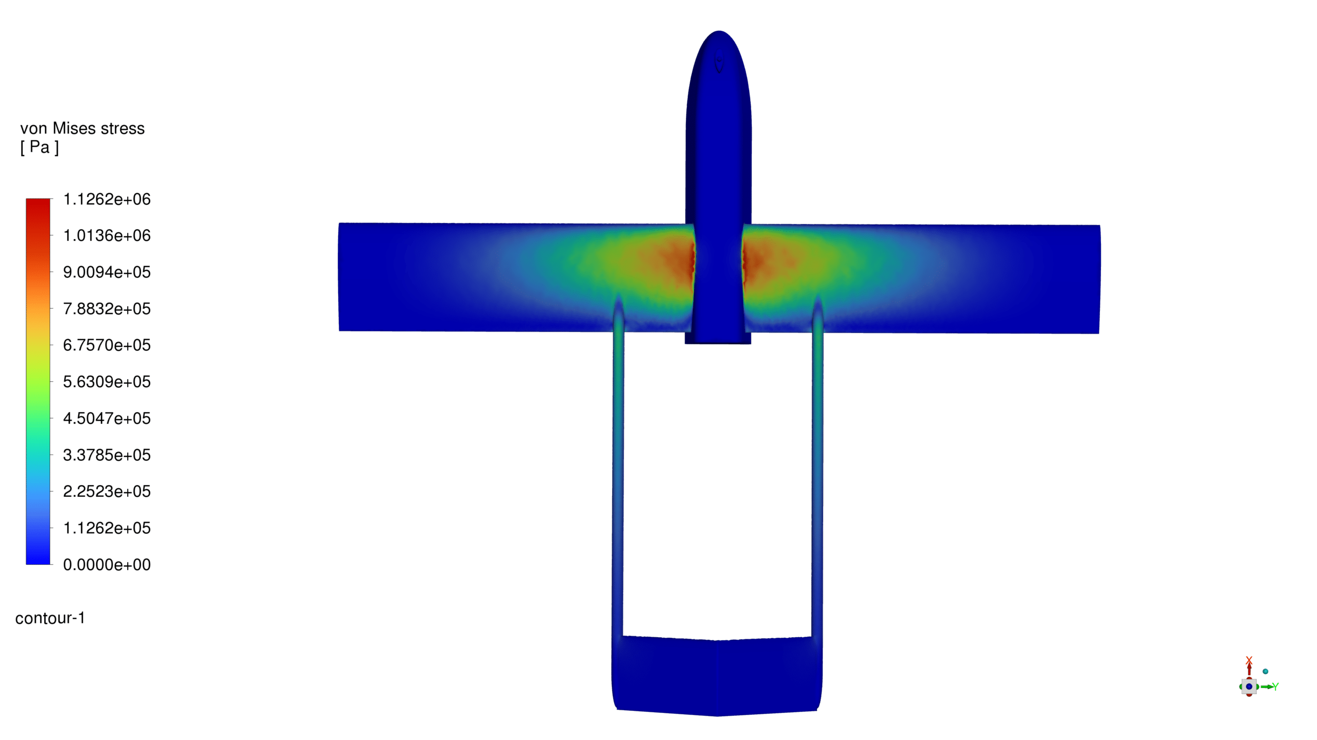 Rq_7 Uav Fsi Analysis: Cfd Simulation By Ansys Fluent 5 Rq_7