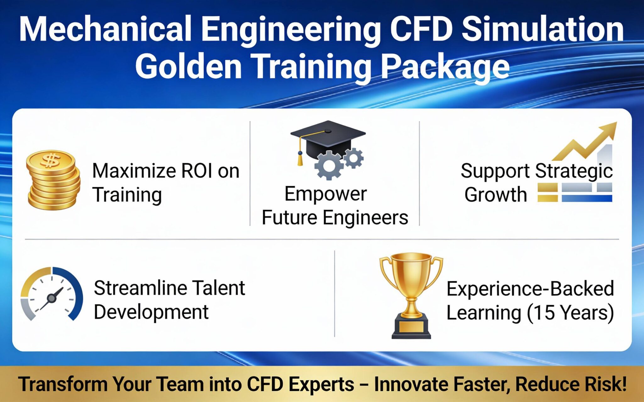 Mechanical CFD Training Package | 395+ ANSYS Tutorials