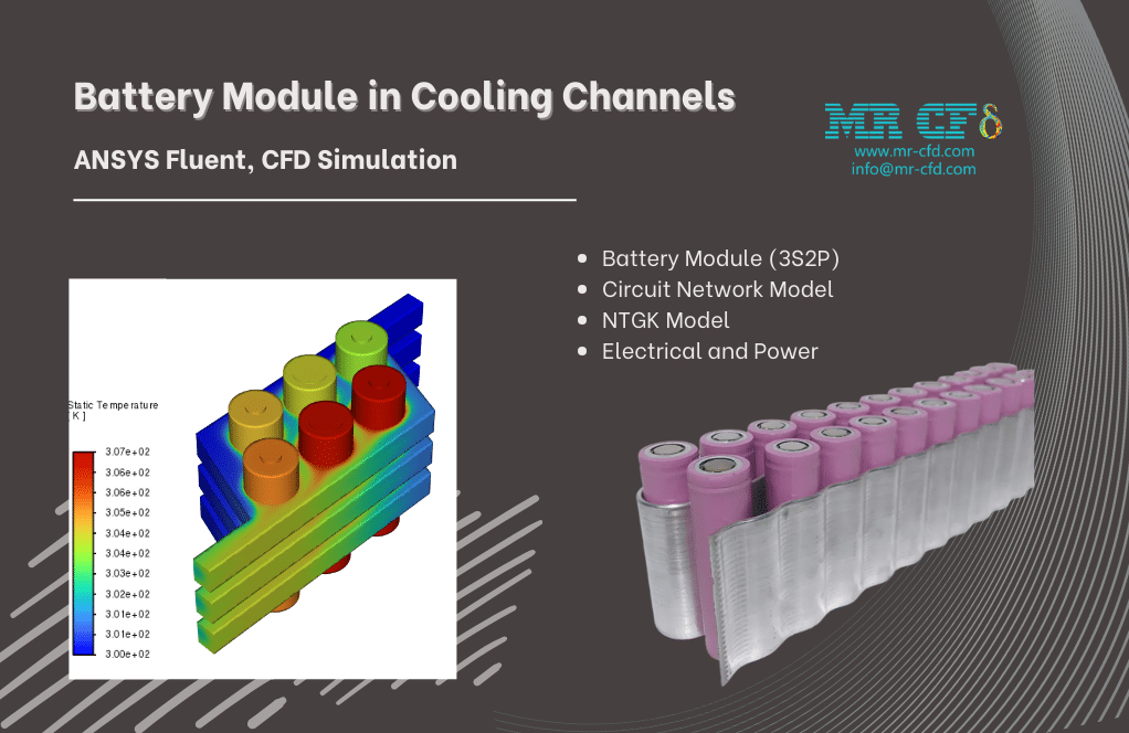 Home 6 Battery Module, Cooling Channels, Ansys Fluent Cfd Simulation