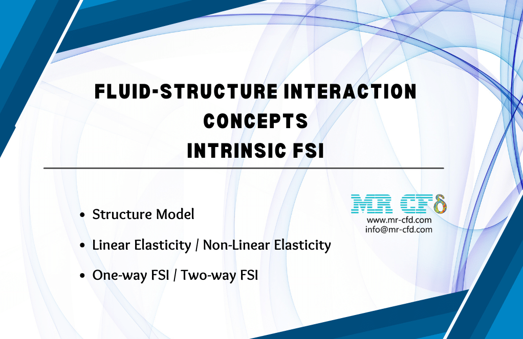 Home 7 Fluid-Structure Interaction Concepts, Intrinsic Fsi, Ansys Fluent