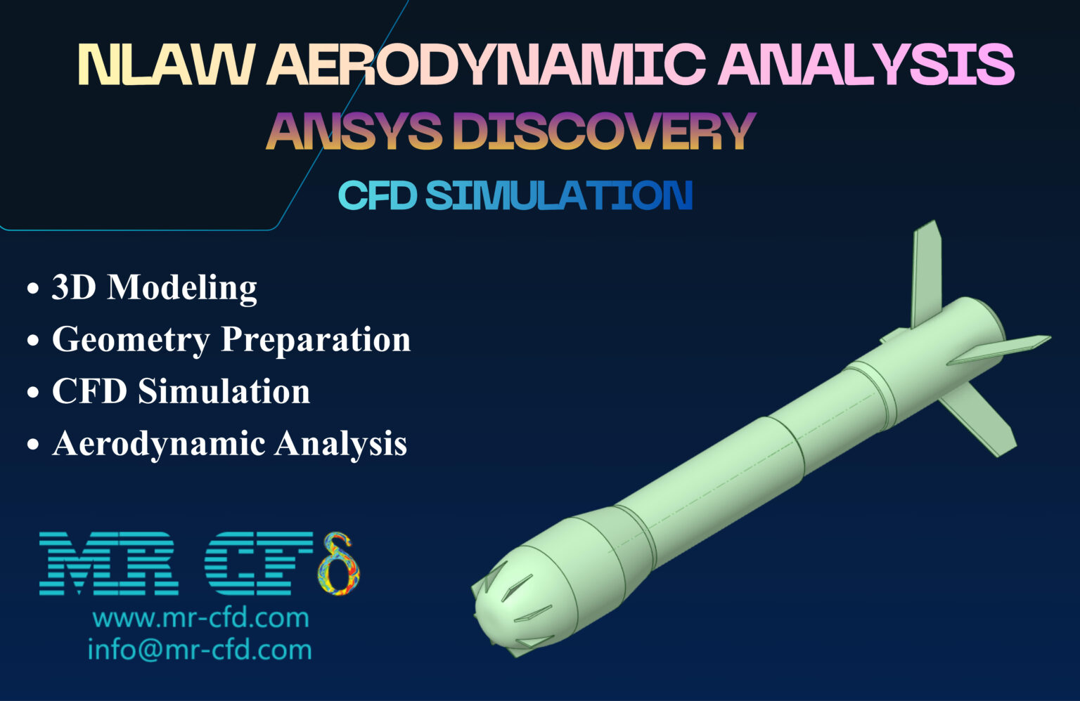 ANSYS Discovery: NLAW Aerodynamic Analysis, CFD simulation - MR CFD