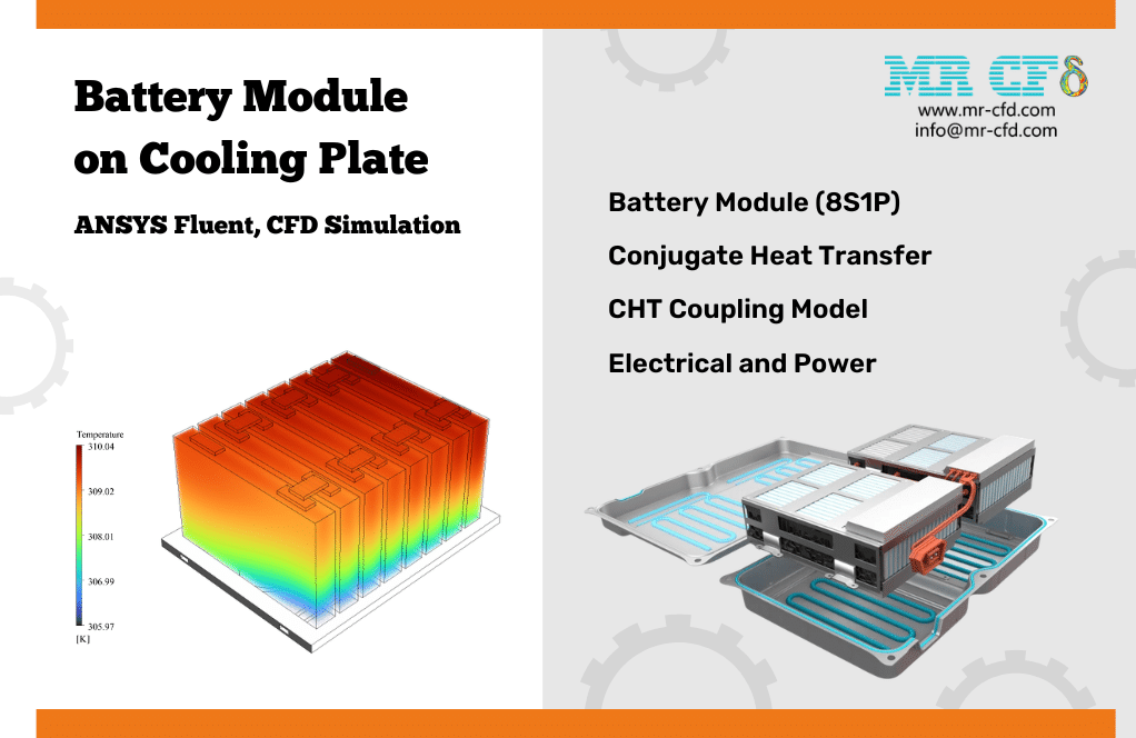 Home 6 Battery Module, Cooling Plate, Ansys Fluent Cfd Simulation