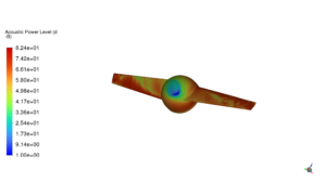 Switchblade 300 Uav Acoustic Analysis: Cfd Simulation By Ansys Fluent 11 Acoustic