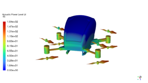 Taxi Drone Acoustic Analysis: Cfd Simulation By Ansys Fluent 9 Taxi Drone