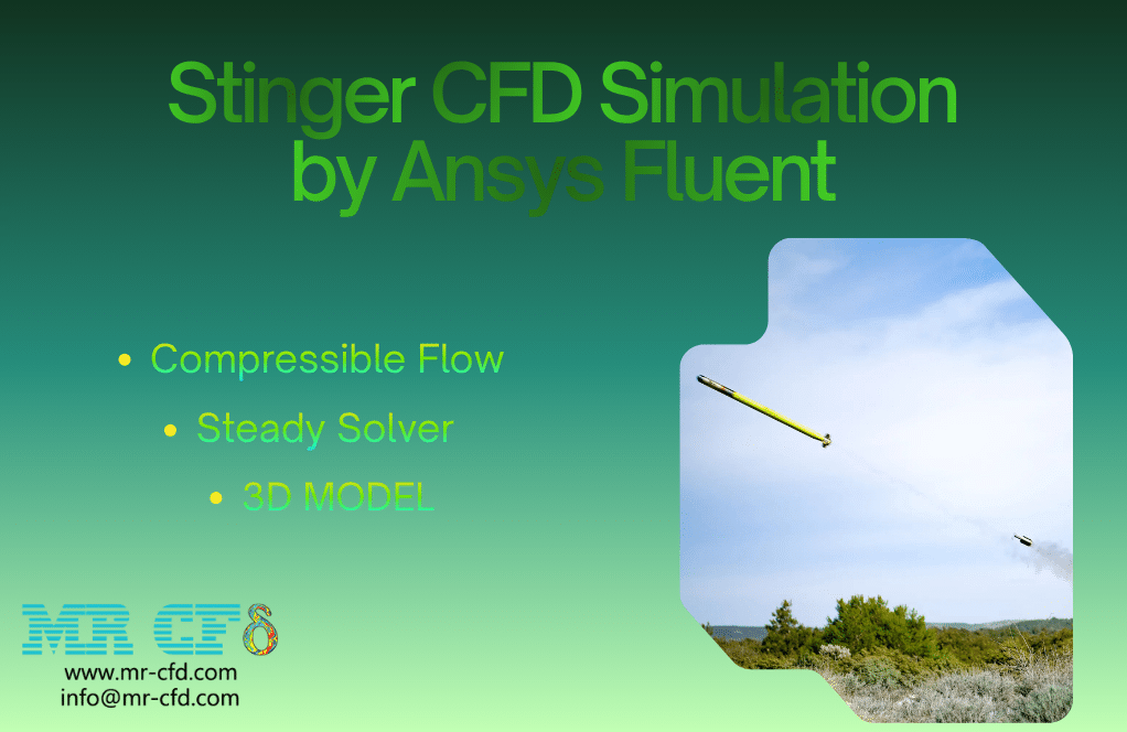 Home 7 Stinger Simple Aerodynamic Analysis: Cfd Simulation By Ansys Fluent