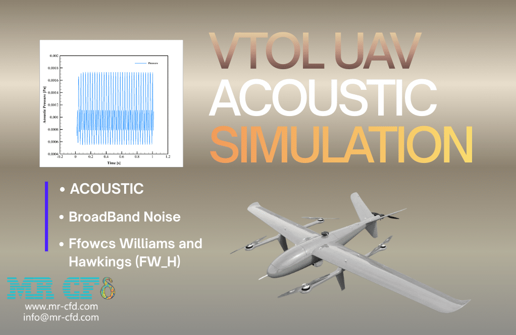 Home 6 Vtol Uav Acoustic Analysis: Cfd Simulation By Ansys Fluent