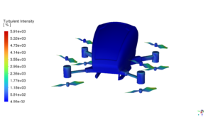 Taxi Drone Acoustic Analysis: Cfd Simulation By Ansys Fluent 10 Taxi Drone