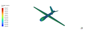 Mq-9 Uav Acoustic Analysis: Cfd Simulation By Ansys Fluent 10 Acoustic