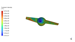 Switchblade 300 Uav Acoustic Analysis: Cfd Simulation By Ansys Fluent 12 Acoustic