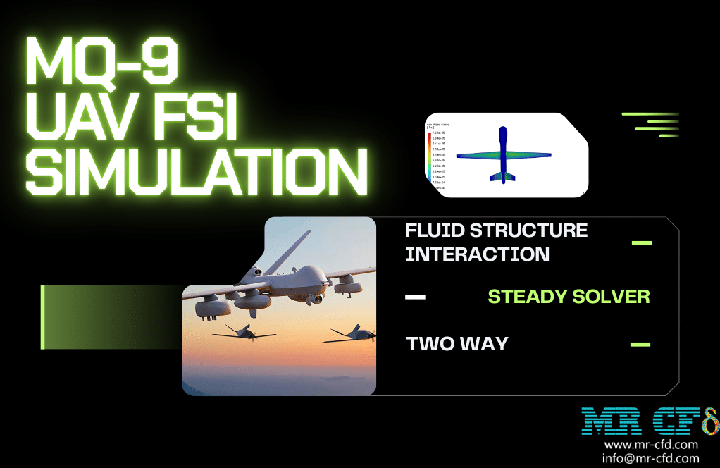 Home 6 Mq-9 Uav Fsi Analysis: Cfd Simulation By Ansys Fluent