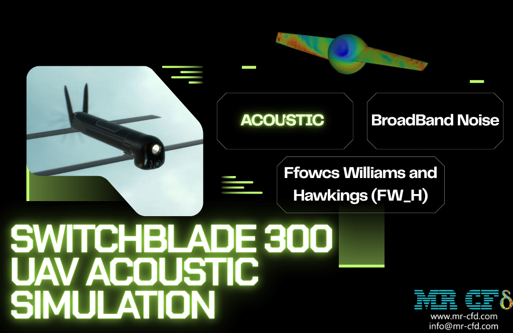 Home 6 Switchblade 300 Uav Acoustic Analysis: Cfd Simulation By Ansys Fluent