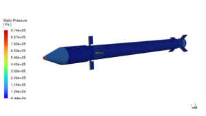 Mistral Simple Aerodynamic Analysis: Cfd Simulation By Ansys Fluent 10 Mistral