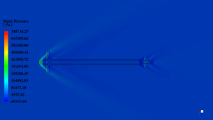 Stinger Simple Aerodynamic Analysis: Cfd Simulation By Ansys Fluent 8 Stinger