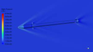 Mistral Simple Aerodynamic Analysis: Cfd Simulation By Ansys Fluent 8 Mistral