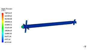 Stinger Simple Aerodynamic Analysis: Cfd Simulation By Ansys Fluent 10 Stinger